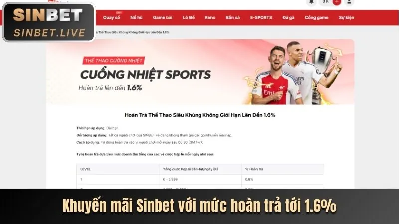 Trò Chơi Bắn Cá VNDWIN App